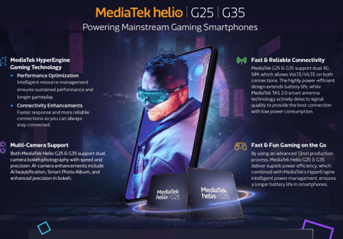 MediaTek Budget Gaming Chipset