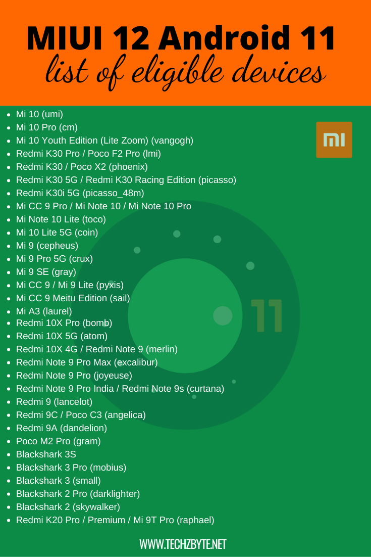 Xiaomi MIUI 12 Android 11 eligible devices